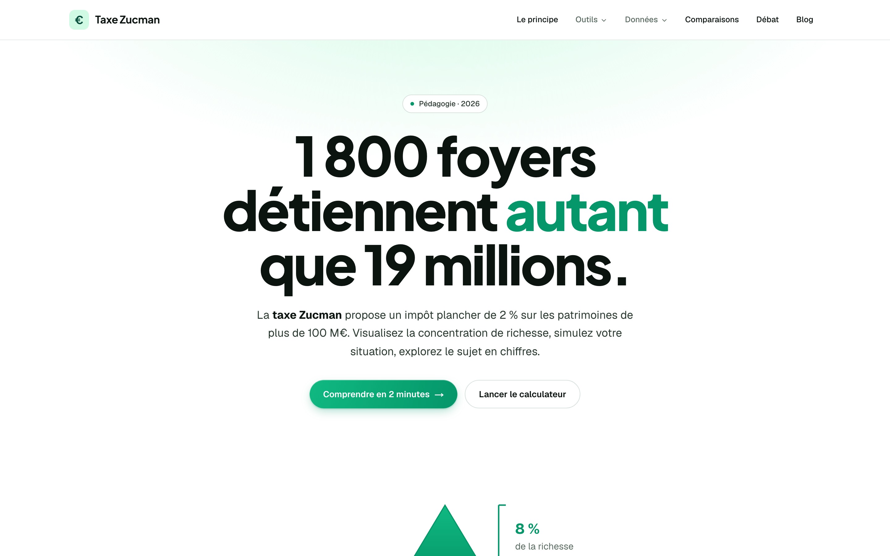 Homepage headline reading "1 800 foyers détiennent autant que 19 millions" with a wealth pyramid chart below