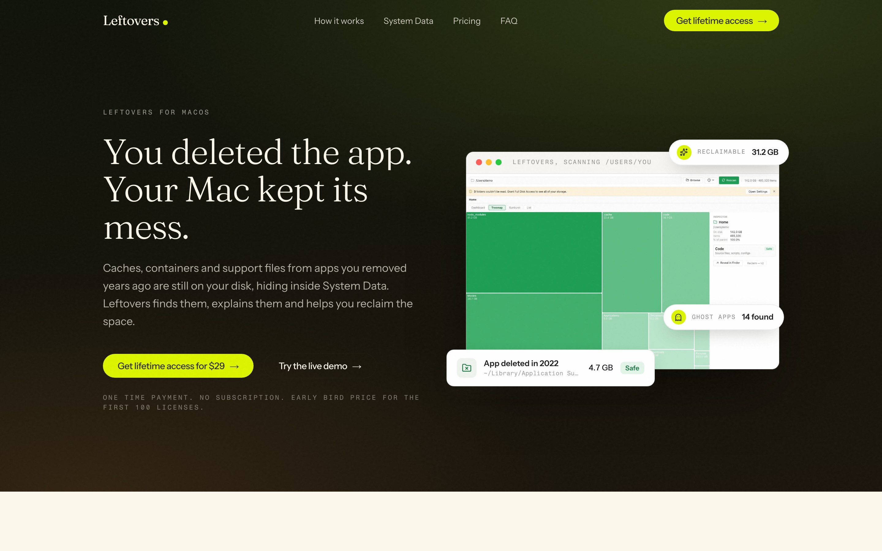 The Leftovers landing page, "You deleted the app. Your Mac kept its mess." beside the app window scanning a home folder